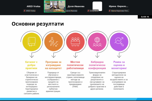 ТПП-Враца проведе две онлайн срещи по проект Rural COOP, посветени на зелените общности и бъдещото развитие на региона