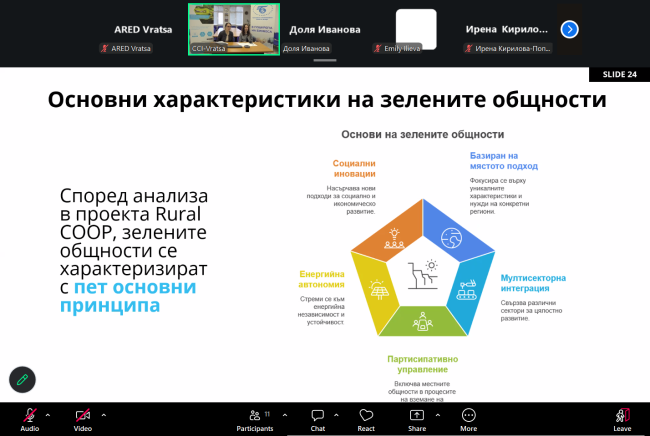 ТПП-Враца проведе две онлайн срещи по проект Rural COOP, посветени на зелените общности и бъдещото развитие на региона