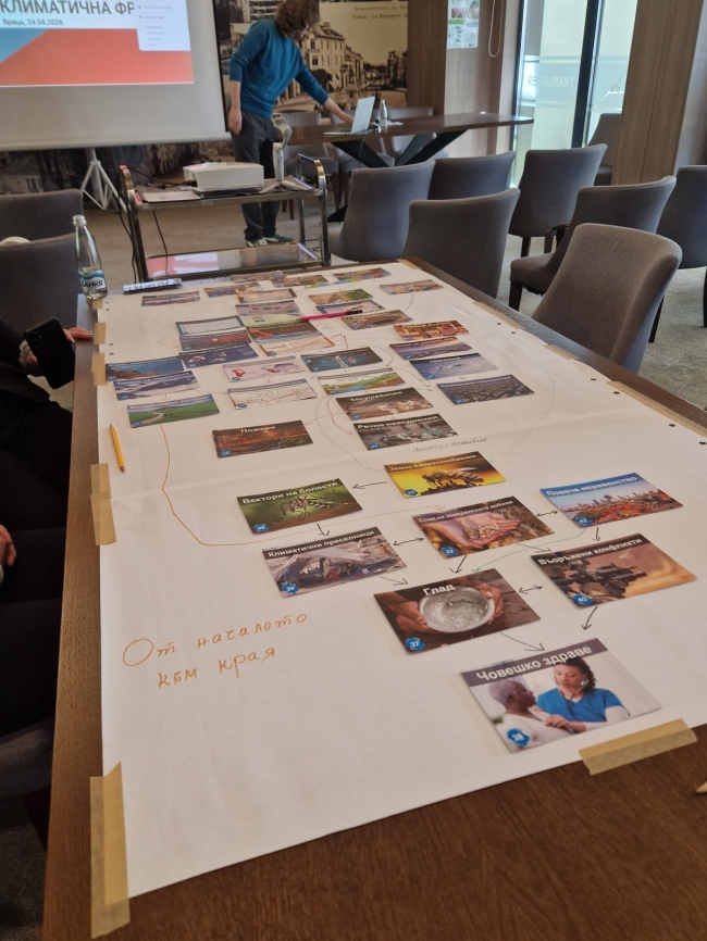 INSPIRES Beneficiaries Engage in Sustainability Training and Climate Fresk Workshop in Vratsa